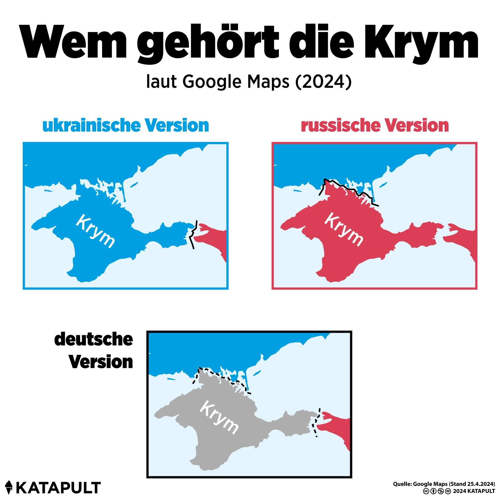Wem gehört die Krym
