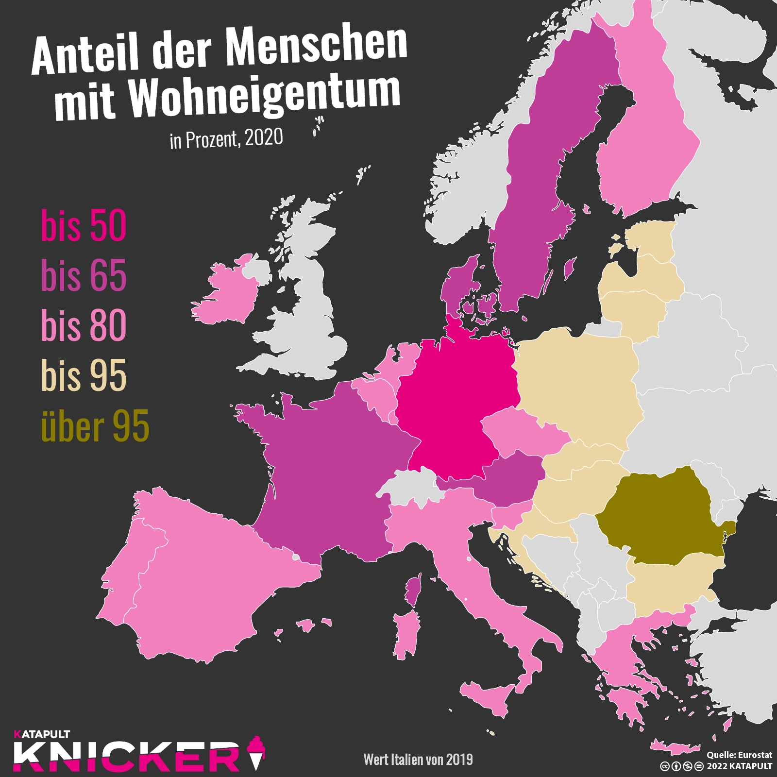 Wenig Eigentum in Deutschland