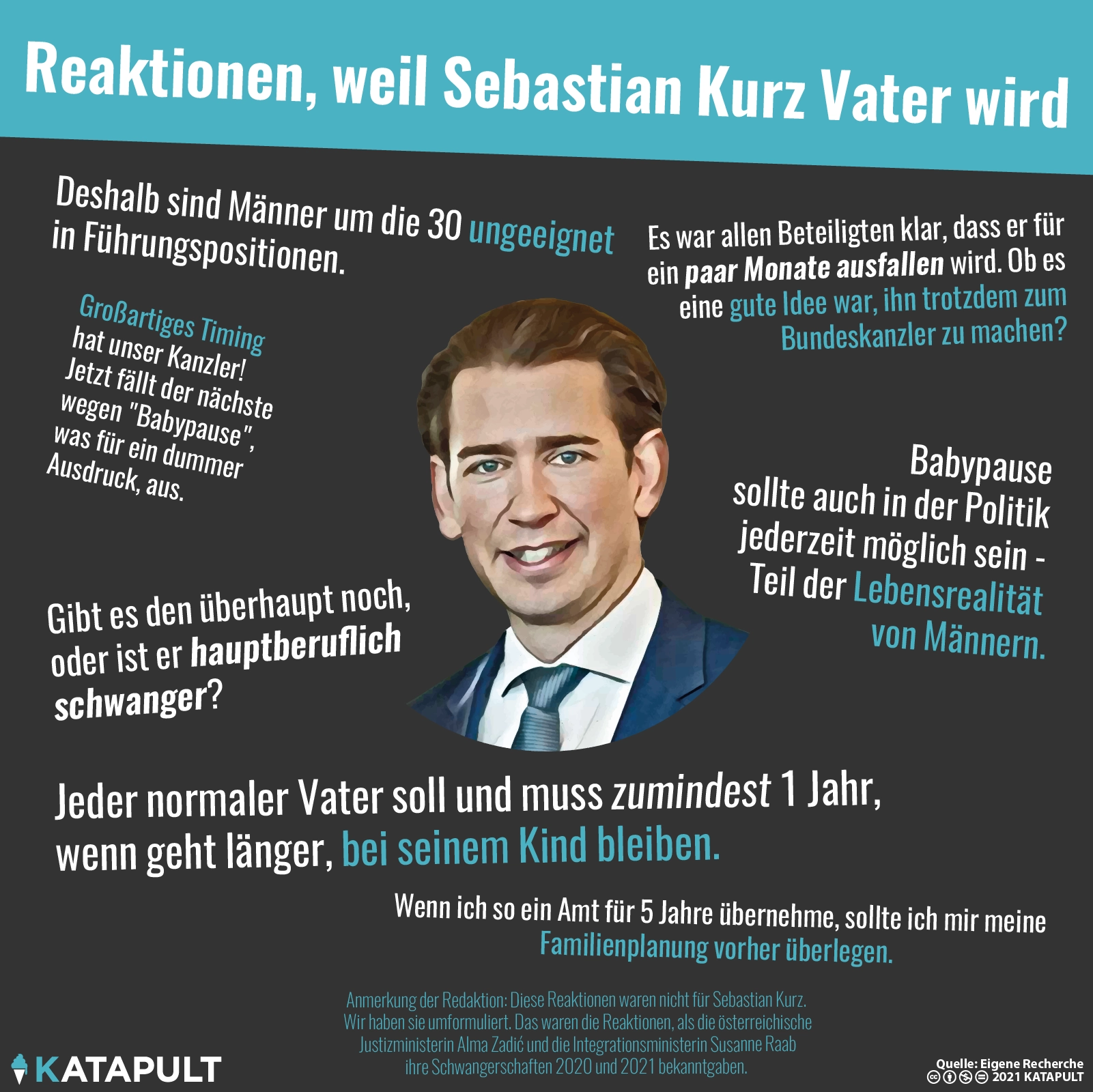 Wenn Politiker Väter werden