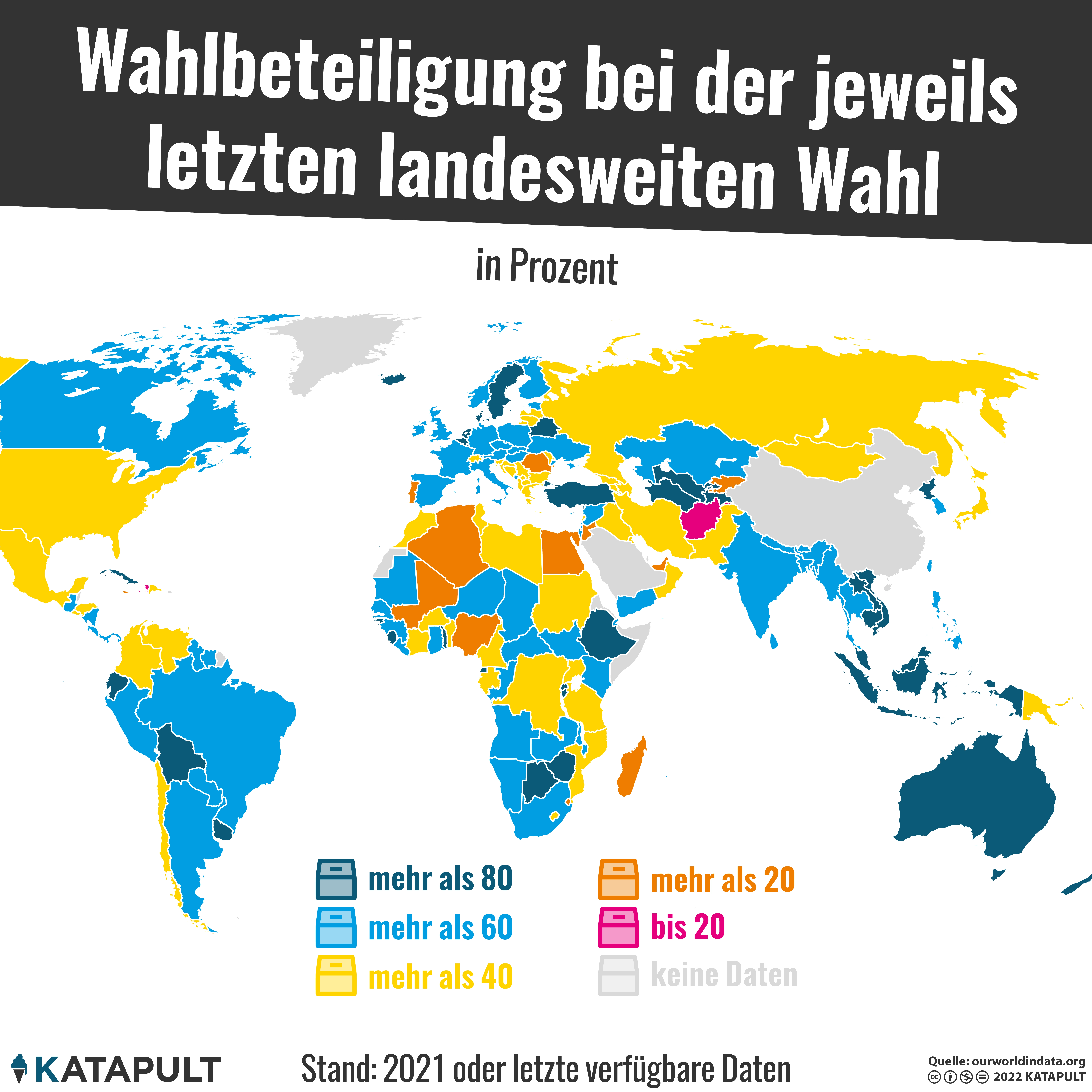 Wer am Monatsende wählen lässt, schließt arme Menschen aus