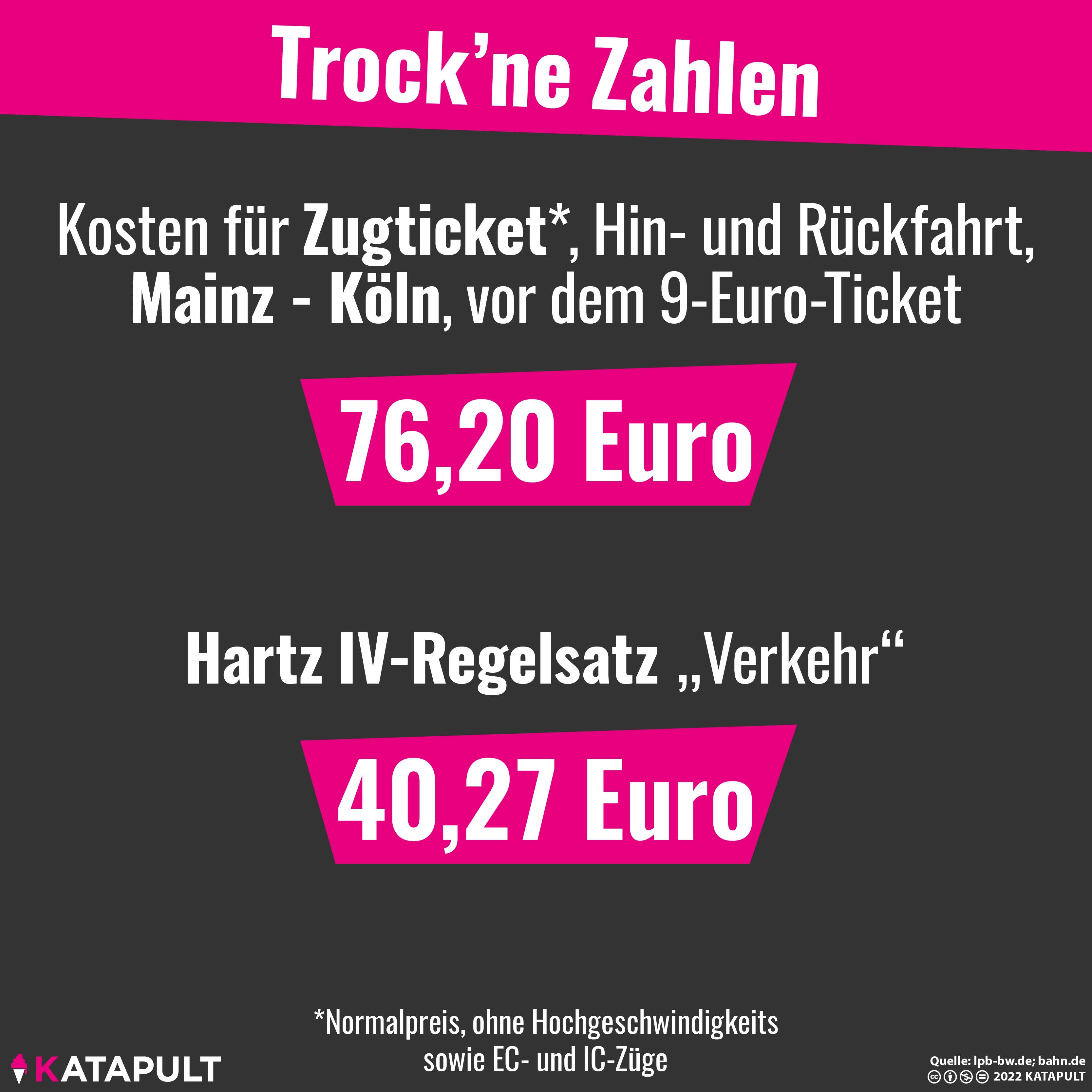 Wer arm ist, hat Pech gehabt