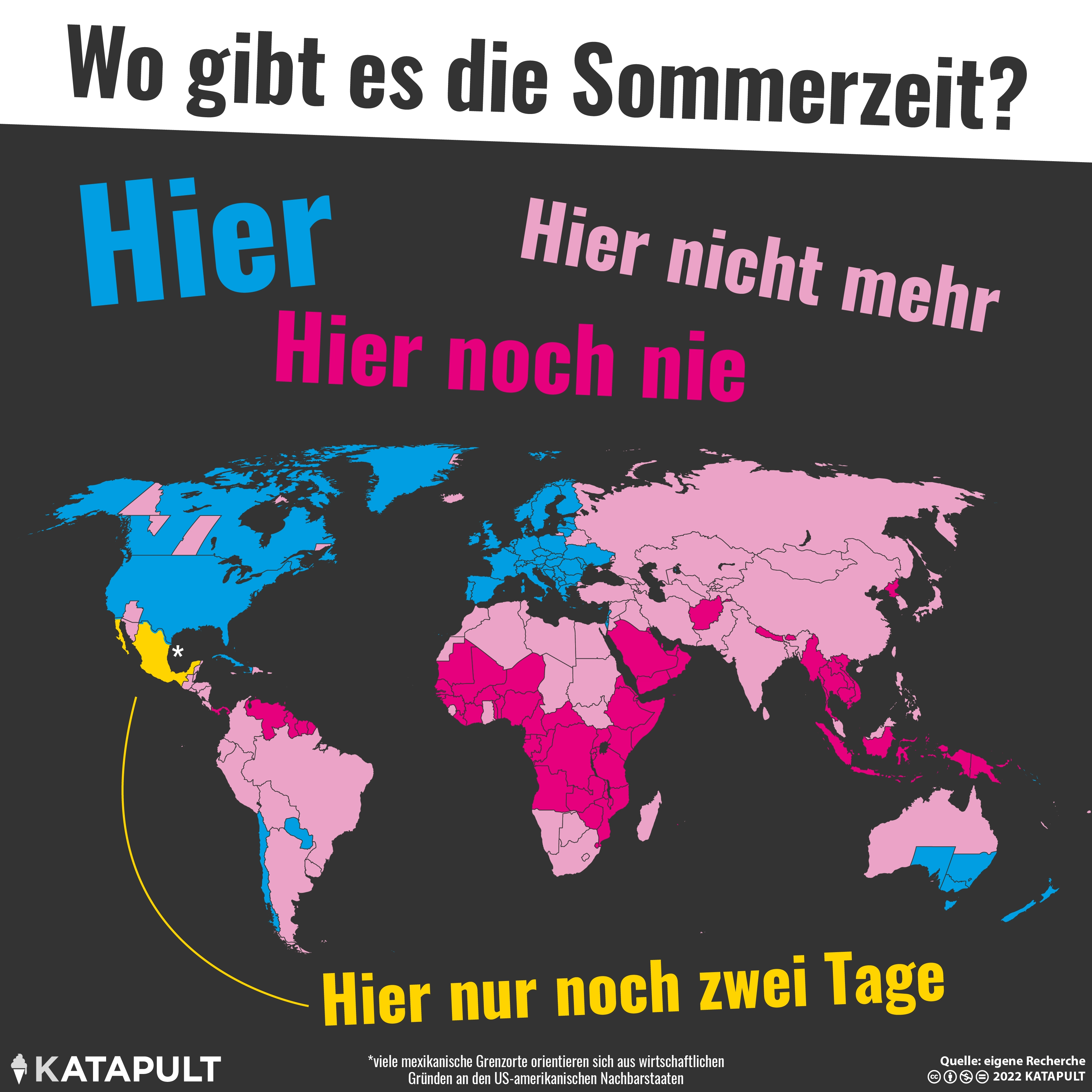 Wer hat an der Uhr gedreht?