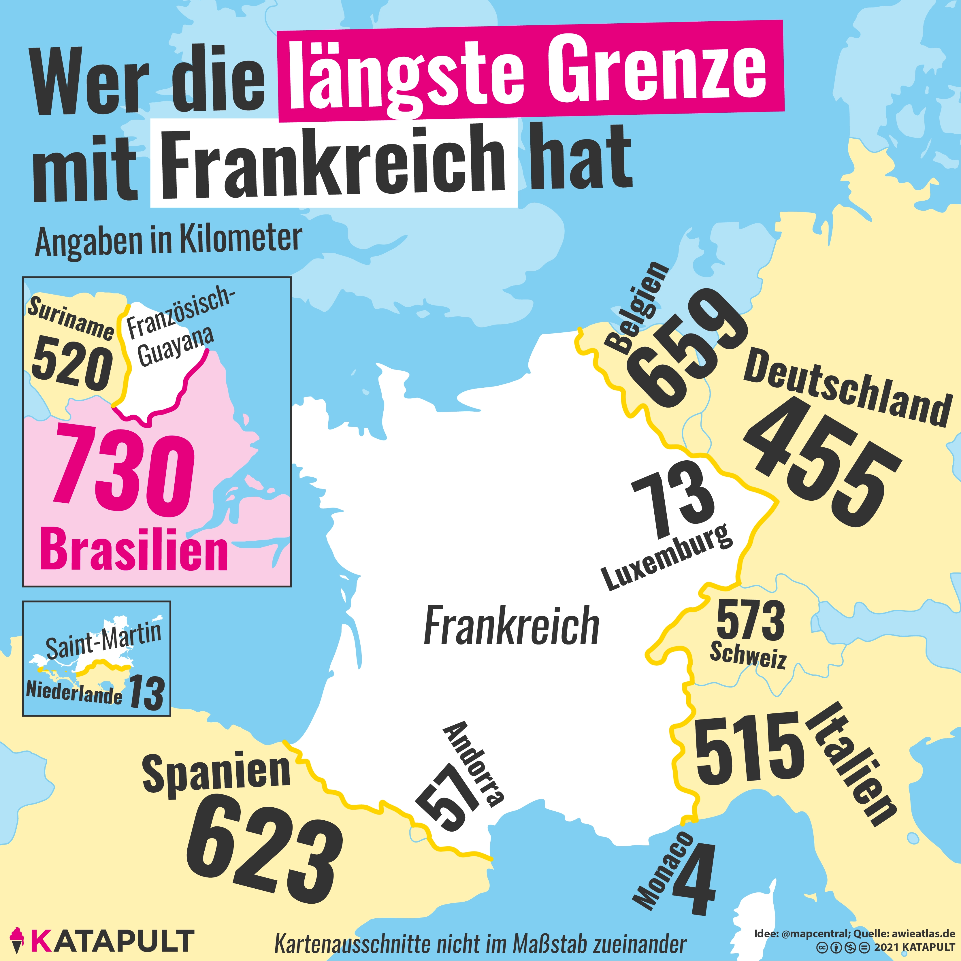Wer hat die Längste?