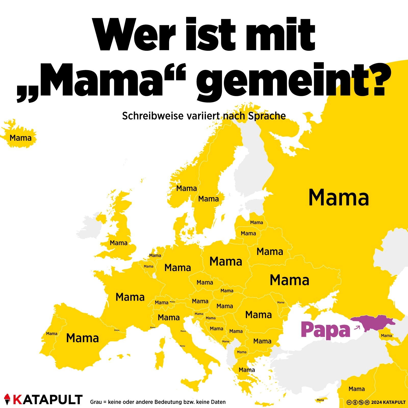 Wer ist mit Mama gemeint?