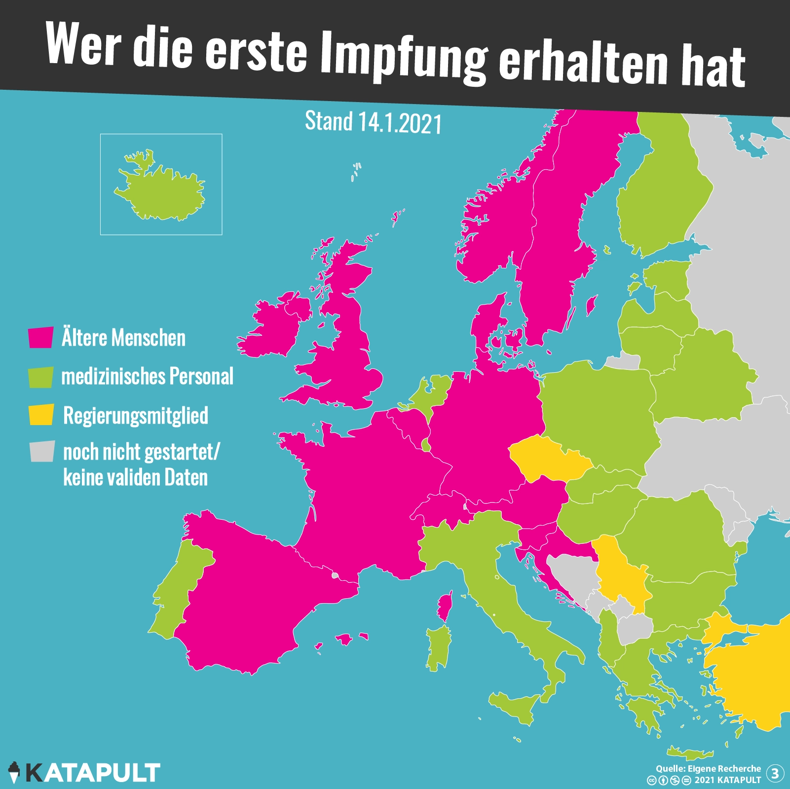 Wer war zuerst dran?