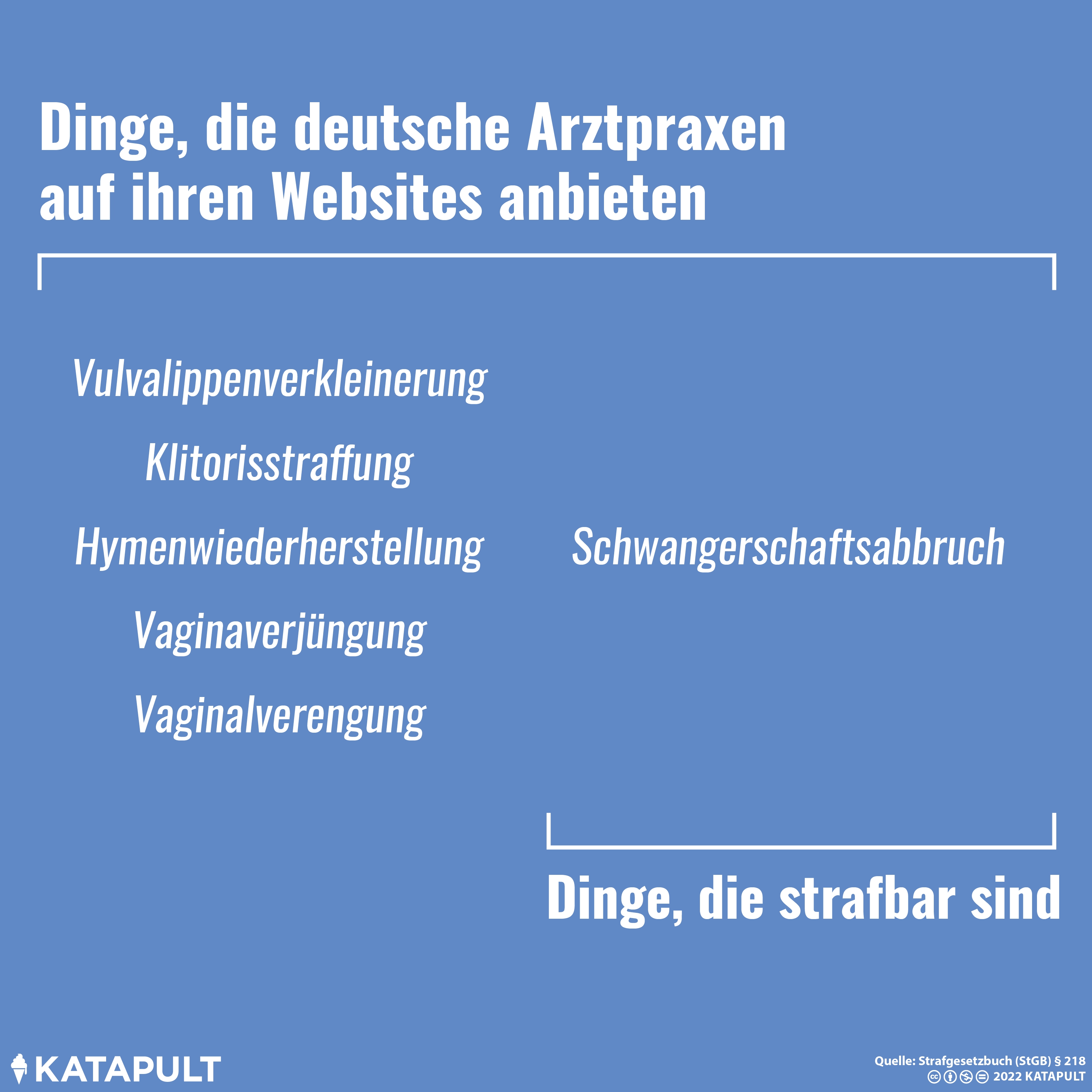 Werbung bald erlaubt, Schwangerschaftsabbruch weiterhin nicht