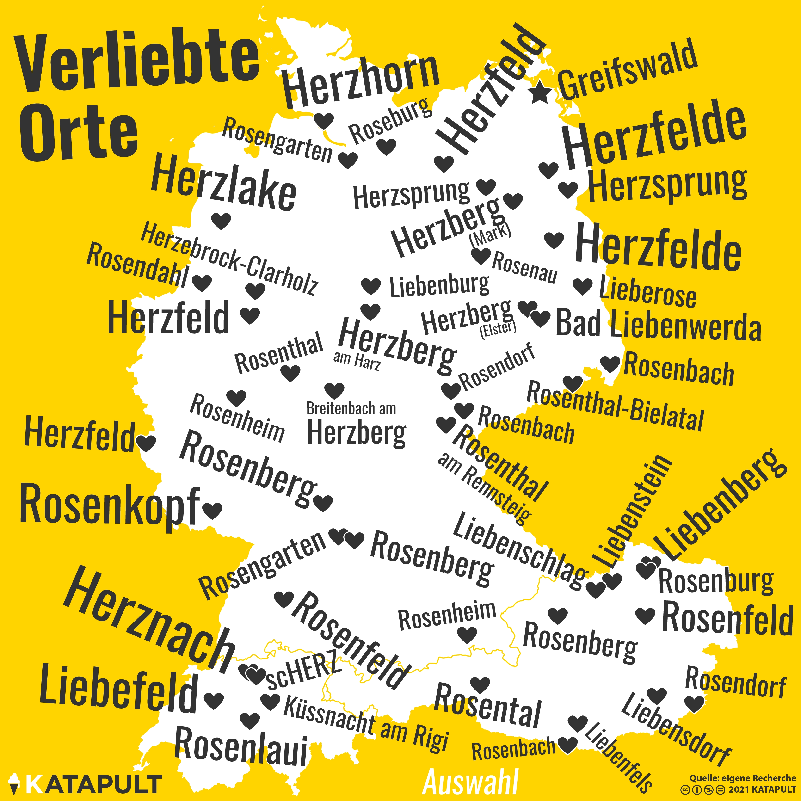 Wie verliebt sie doch sind