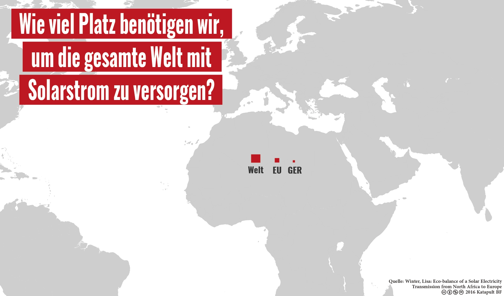 Wie viel Platz benötigen wir, um die gesamte Welt mit Solarstrom zu versorgen?
