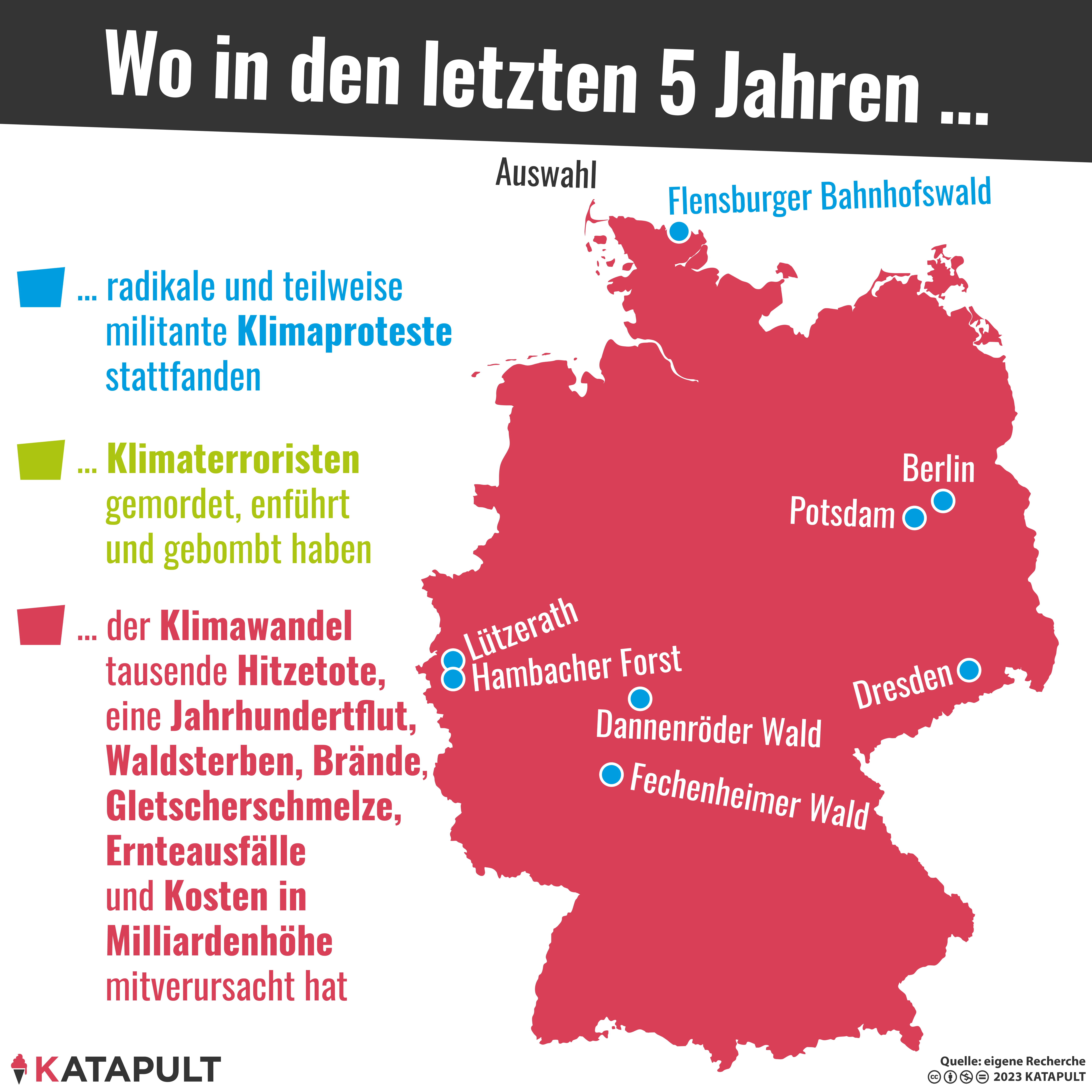 Wieder ein Klimacamp weniger