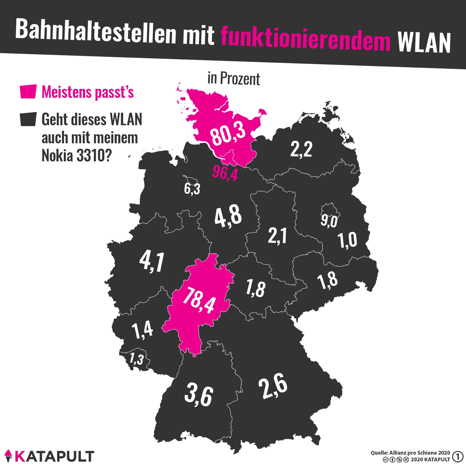 WLAN in Brandenburgs Verkehrsstationen nur Ausnahme