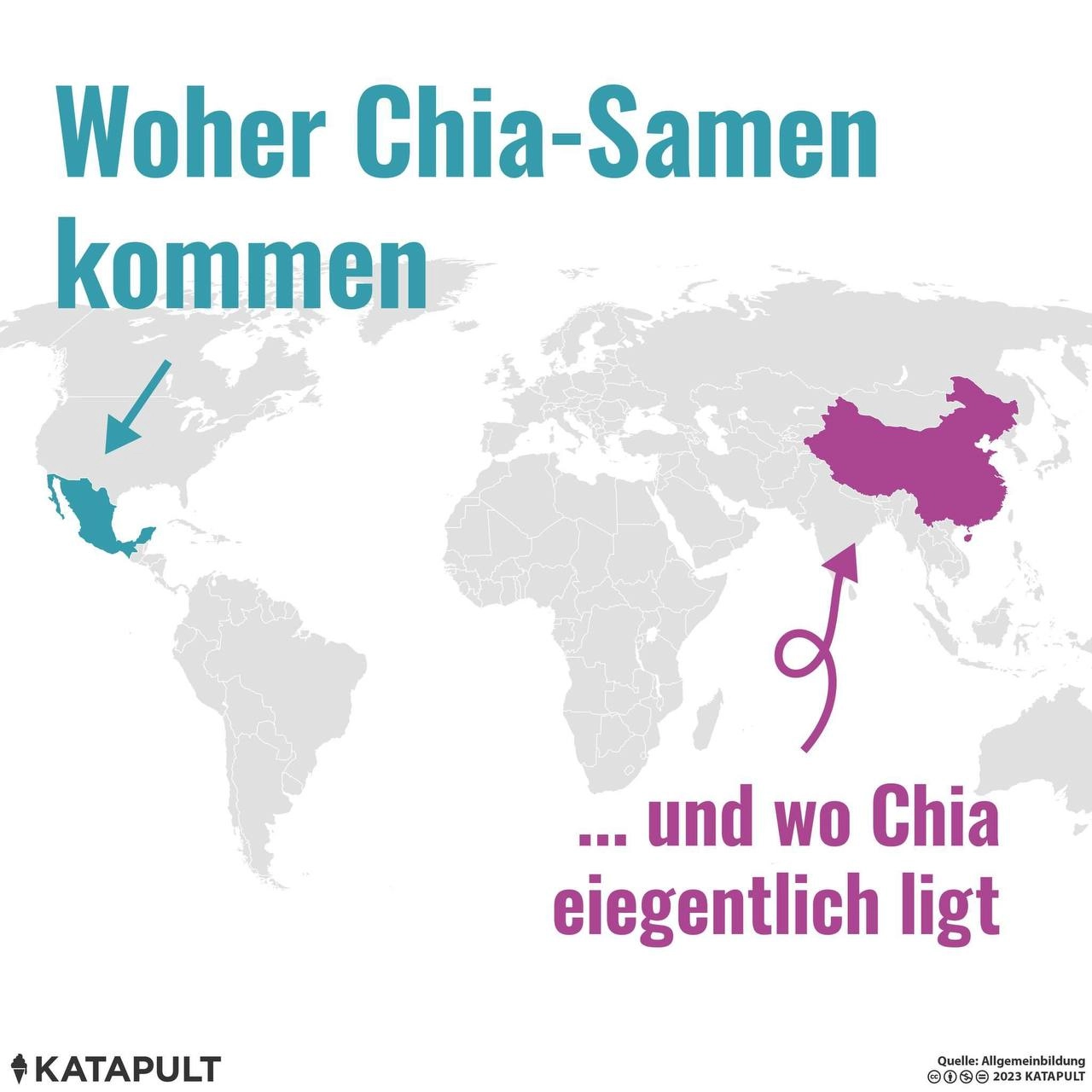 Woher Chia-Samen kommen