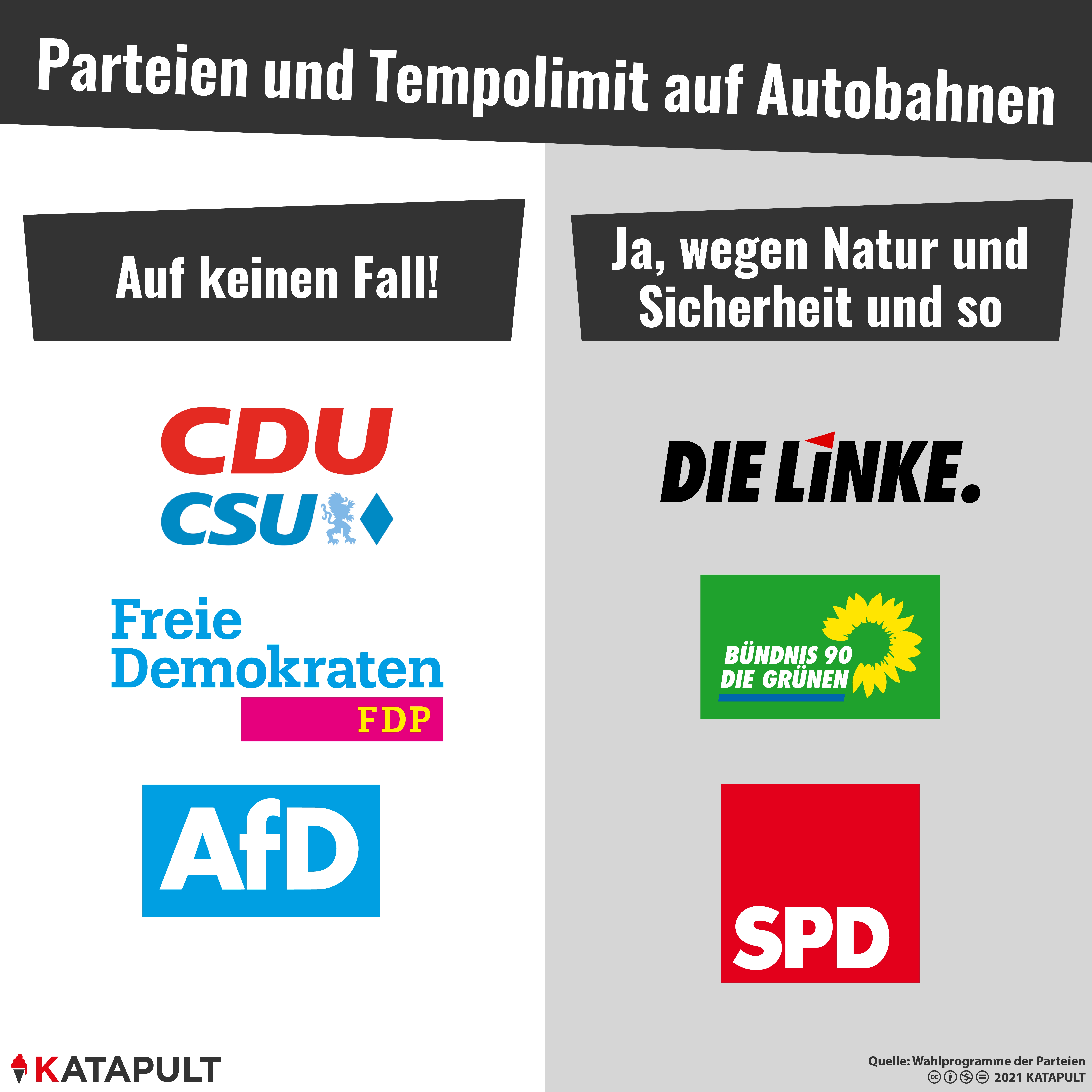 SPD jetzt auch dabei