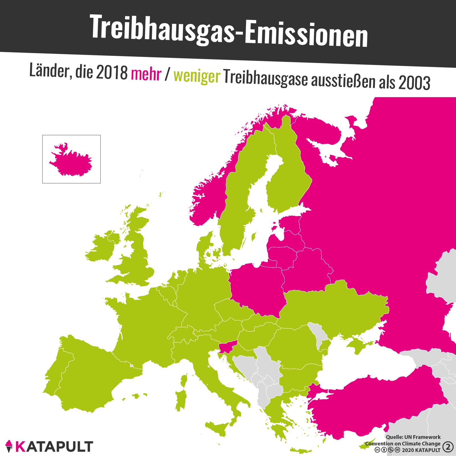 Zehn Länder stießen 2018 mehr Treibhausgase aus als 15 Jahre zuvor