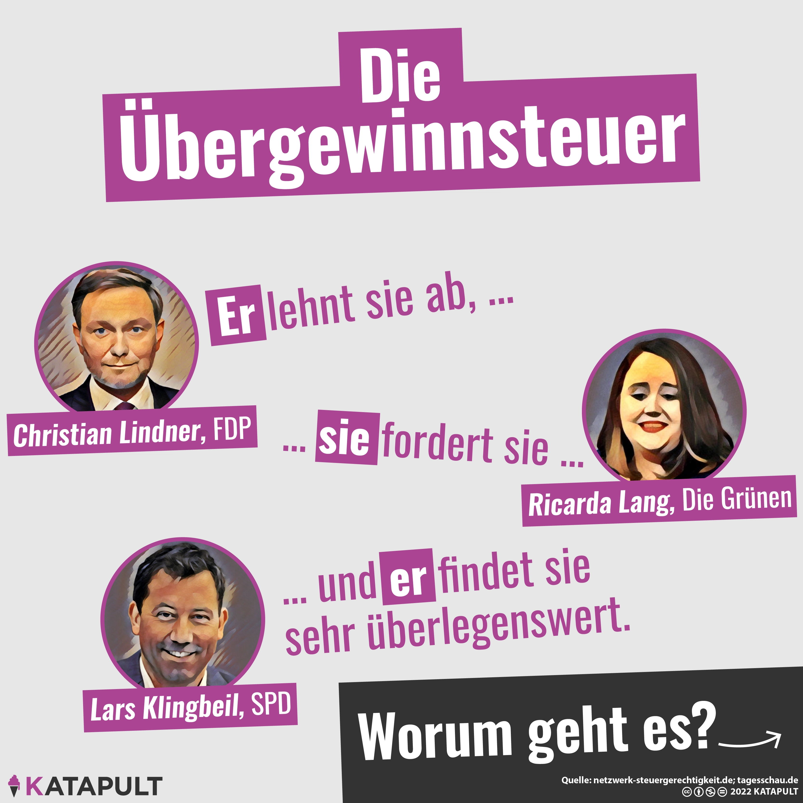 Zufällig Milliarden-Geschäfte gemacht