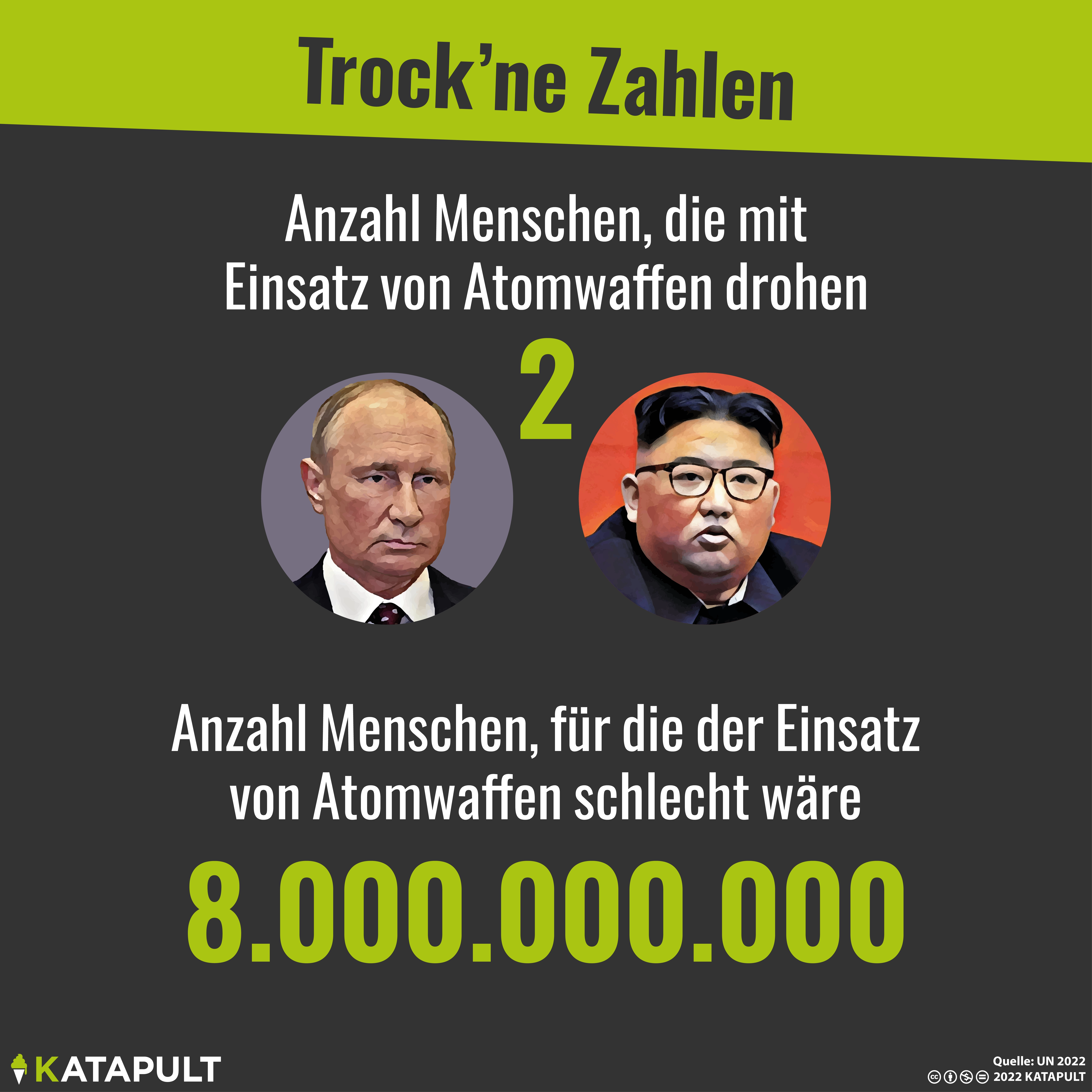 Zwei Despoten bedrohen die Welt