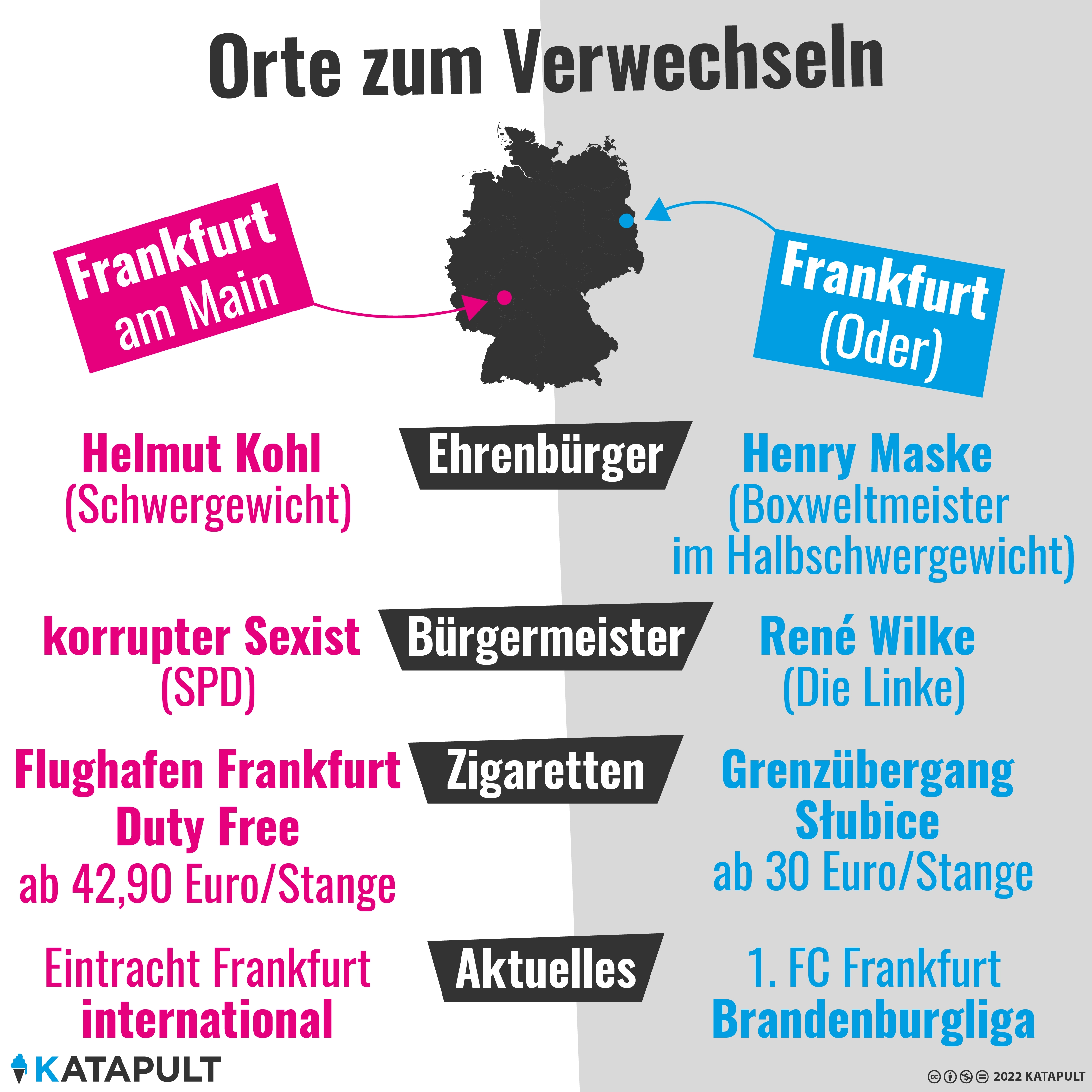 Zweimal Frankfurt hält besser!