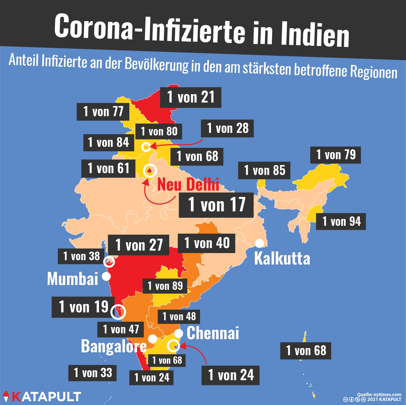 Zweite Welle trifft Indien mit aller Wucht